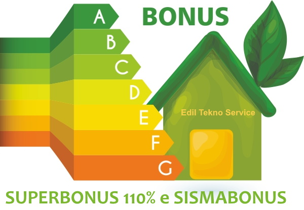ecobonus 110 e sisma bonus